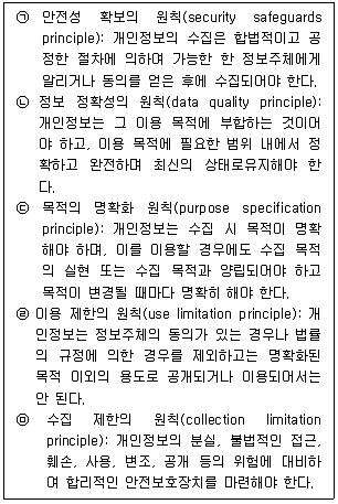 유통관리사 2급 2024년 3회 81번 문제 그림
