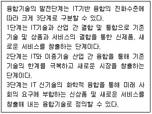 유통관리사 2급 2024년 3회 85번 문제 그림