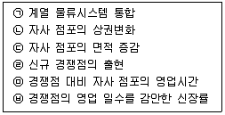 유통관리사 2급 2025년 1회 10번 문제 그림