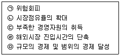 유통관리사 2급 2025년 1회 11번 문제 그림