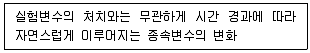 유통관리사 2급 2025년 1회 69번 문제 그림