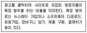 유통관리사 2급 2025년 1회 70번 문제 그림