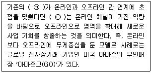 유통관리사 2급 2025년 1회 72번 문제 그림