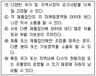 유통관리사 2급 2025년 2회 17번 문제 그림