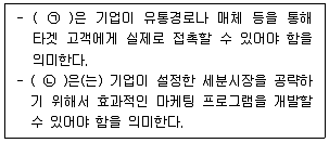유통관리사 2급 2025년 2회 46번 문제 그림
