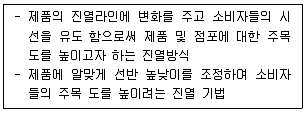 유통관리사 2급 2025년 2회 49번 문제 그림