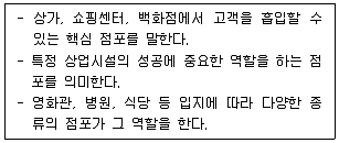 유통관리사 2급 2025년 2회 63번 문제 그림