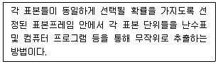 유통관리사 2급 2025년 2회 66번 문제 그림