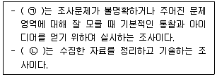 유통관리사 2급 2025년 2회 69번 문제 그림