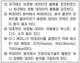 유통관리사 2급 2025년 2회 71번 문제 그림