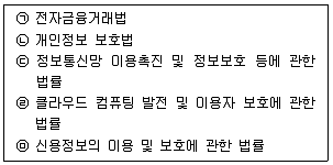 유통관리사 2급 2025년 2회 75번 문제 그림