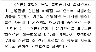 유통관리사 2급 2025년 2회 89번 문제 그림