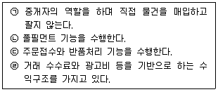 유통관리사 2급 2025년 3회 16번 문제 그림