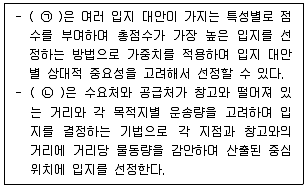 유통관리사 2급 2025년 3회 20번 문제 그림