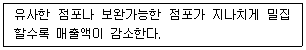 유통관리사 2급 2025년 3회 37번 문제 그림
