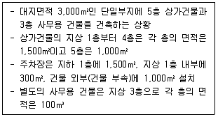 유통관리사 2급 2025년 3회 40번 문제 그림