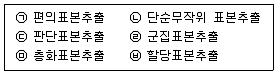 유통관리사 2급 2025년 3회 62번 문제 그림