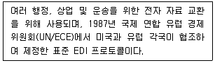 유통관리사 2급 2025년 3회 78번 문제 그림