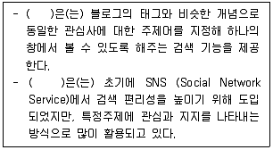 유통관리사 2급 2025년 3회 79번 문제 그림