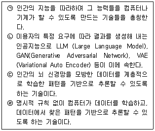 유통관리사 2급 2025년 3회 83번 문제 그림