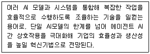 유통관리사 2급 2025년 3회 85번 문제 그림