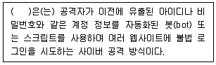 유통관리사 2급 2025년 3회 86번 문제 그림