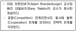 유통관리사 2급 2025년 3회 89번 문제 그림