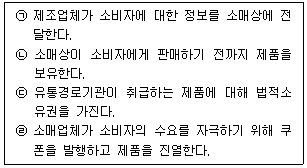유통관리사 2급 2026년 1회 1번 문제 그림