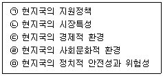 유통관리사 2급 2026년 1회 13번 문제 그림
