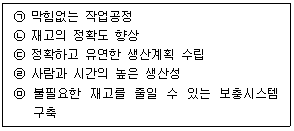 유통관리사 2급 2026년 1회 16번 문제 그림