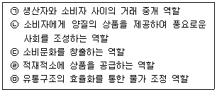 유통관리사 2급 2026년 1회 5번 문제 그림