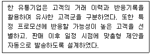 유통관리사 2급 2026년 1회 66번 문제 그림