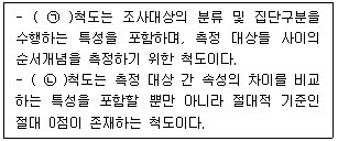 유통관리사 2급 2026년 1회 67번 문제 그림
