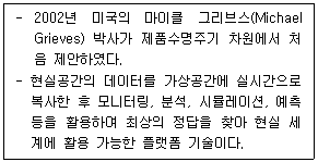 유통관리사 2급 2026년 1회 74번 문제 그림