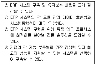 유통관리사 2급 2026년 1회 80번 문제 그림