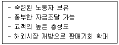 유통관리사 2급 2026년 1회 9번 문제 그림