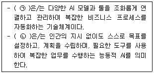 유통관리사 2급 2026년 1회 90번 문제 그림