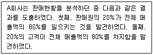 유통관리사 3급 2019년 1회 13번 문제 그림