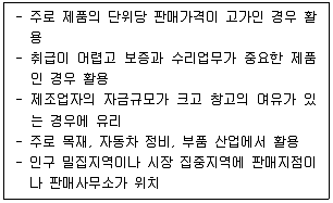 유통관리사 3급 2019년 1회 20번 문제 그림