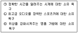 유통관리사 3급 2019년 1회 26번 문제 그림