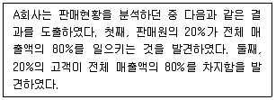 유통관리사 3급 2020년 1회 20번 문제 그림