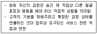 유통관리사 3급 2020년 1회 22번 문제 그림