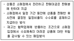 유통관리사 3급 2020년 1회 7번 문제 그림