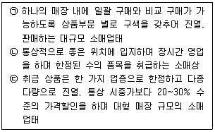 유통관리사 3급 2020년 2회 18번 문제 그림