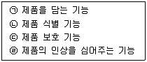 유통관리사 3급 2020년 2회 33번 문제 그림