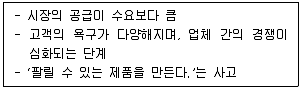 유통관리사 3급 2020년 2회 45번 문제 그림