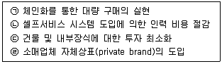유통관리사 3급 2020년 3회 18번 문제 그림