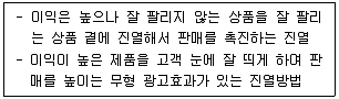 유통관리사 3급 2020년 3회 39번 문제 그림