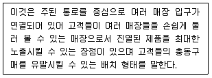 유통관리사 3급 2021년 2회 26번 문제 그림