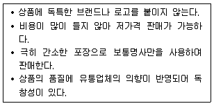 유통관리사 3급 2021년 2회 28번 문제 그림